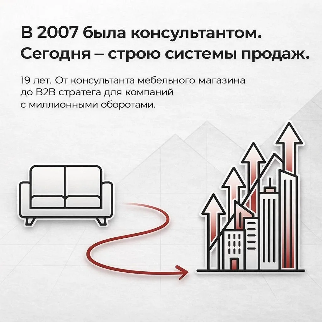 В 2007 году я стояла в мебельном магазине и наблюдала, как человек 40 минут не может ре...