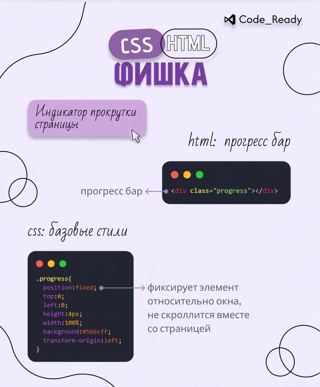 Индикатор прокрутки страницы без JS!