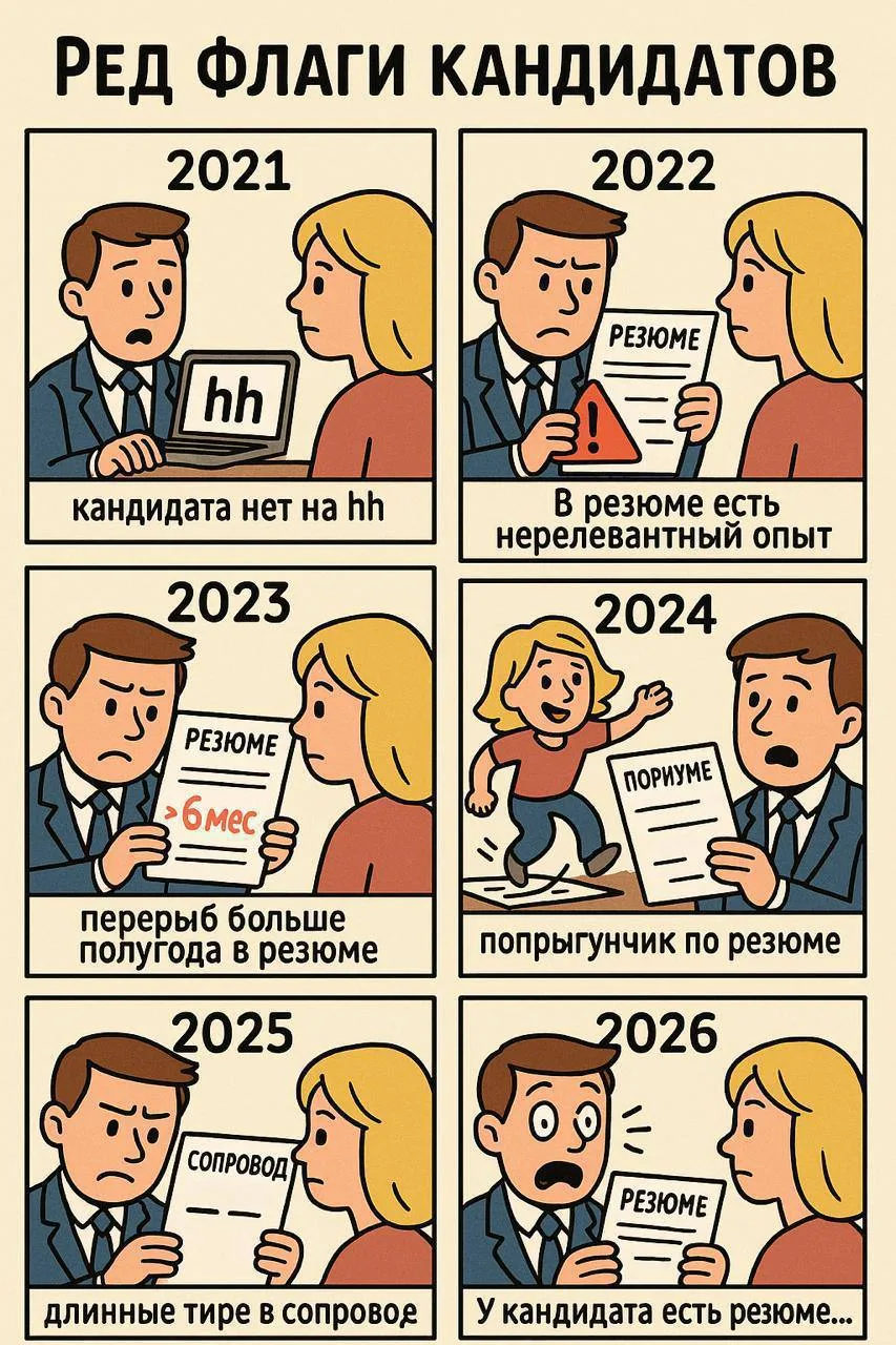 #HR_lol
