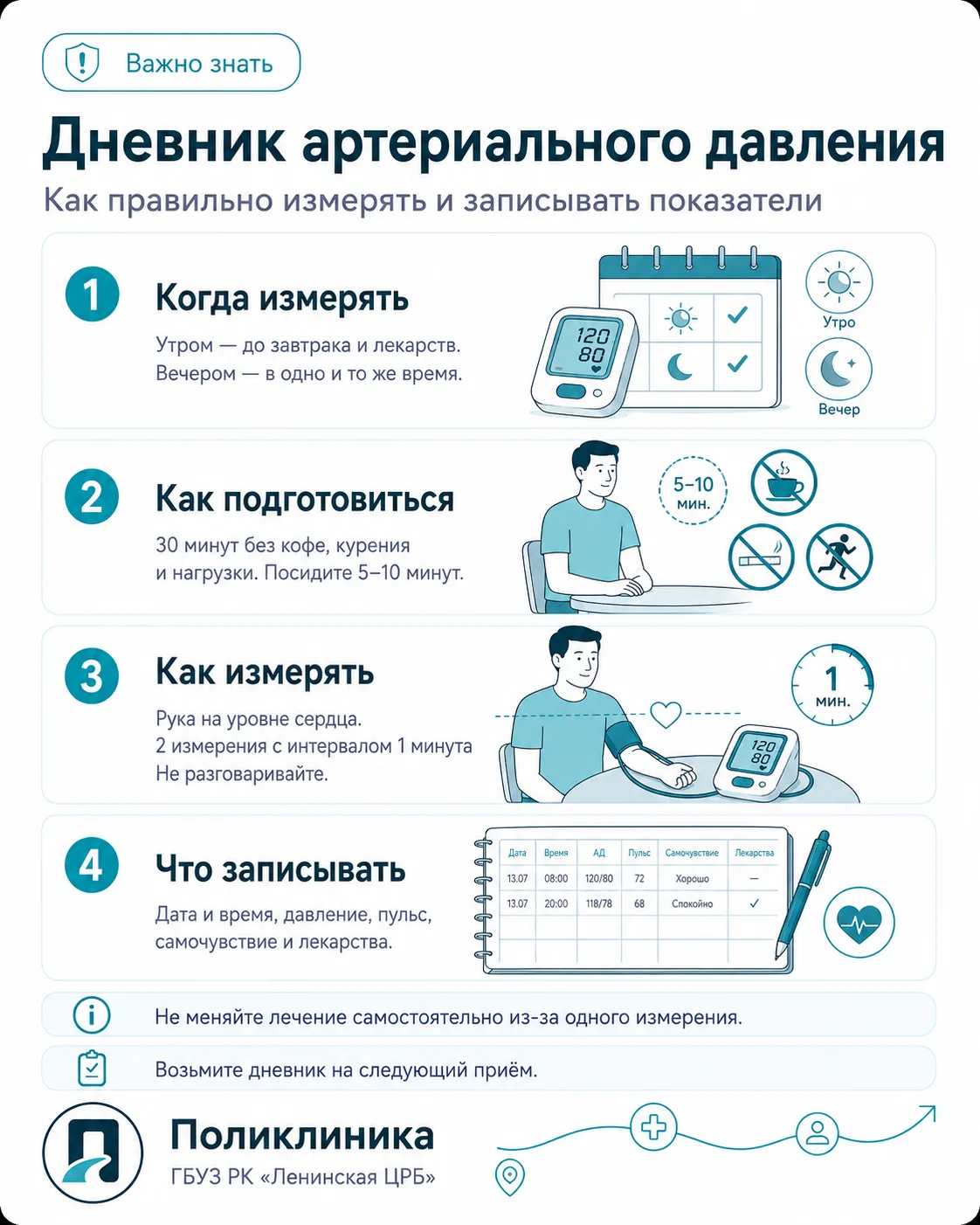 Как правильно вести дневник артериального давления?

Одна случайная цифра мало говорит о том, как ме