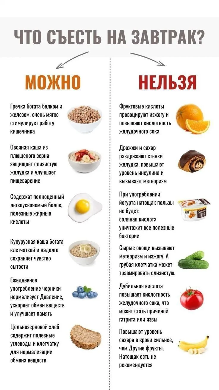 Хочешь начать день правильно и приблизиться к фигуре мечты? Сохраняй эту полезную шпаргалку!

На наш