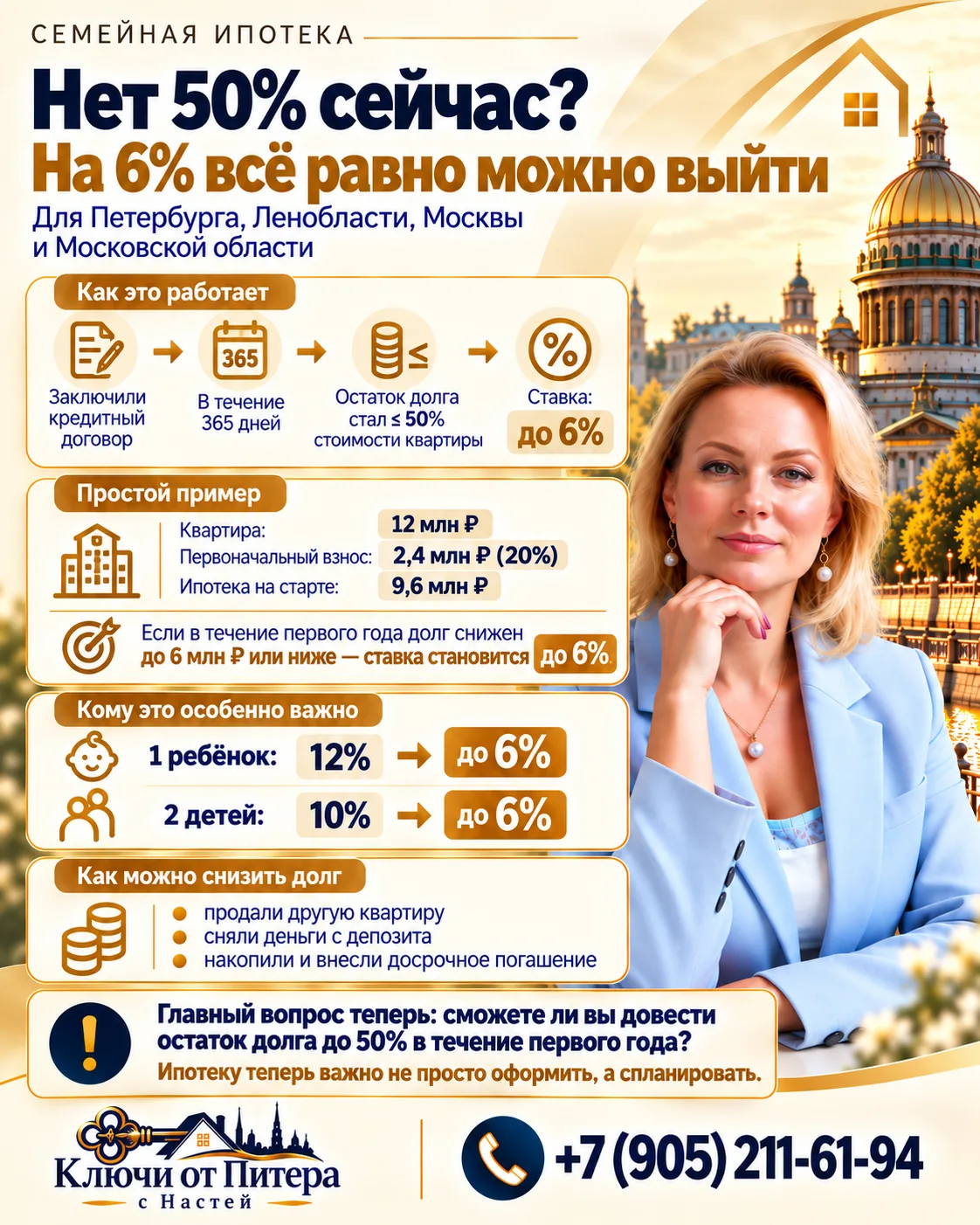 Нет 50% сейчас? На 6% всё равно можно выйти