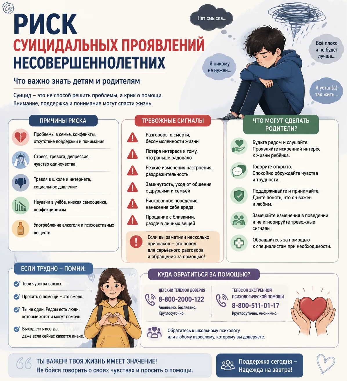 ⚠️ Что может ранить и подтолкнуть к тяжелым мыслям?