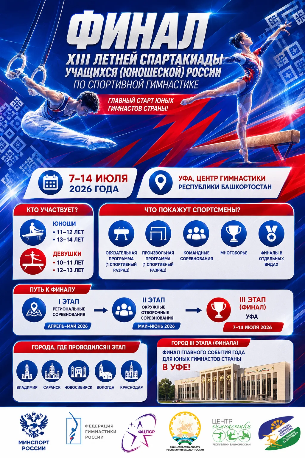 🤸 Финал XIII летней Спартакиады по гимнастике — в Уфе!

🗓 7–14 июля 2026
📍 Спортивная школа "Цент
