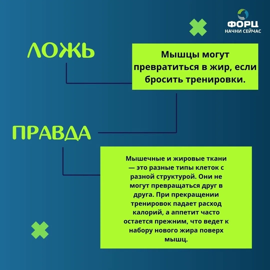 🙃Правда или ложь?