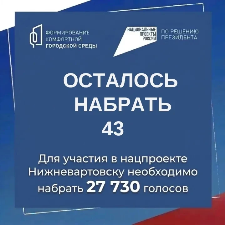 Голосование продолжается!