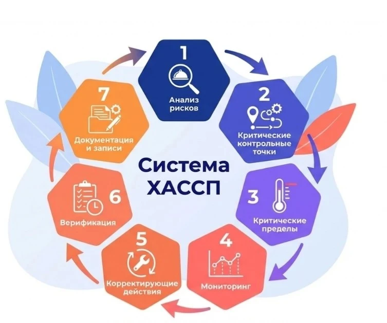 ГКУ «Кадровый центр Оренбургской области», центр занятости населения города Новотроицка приглашает п