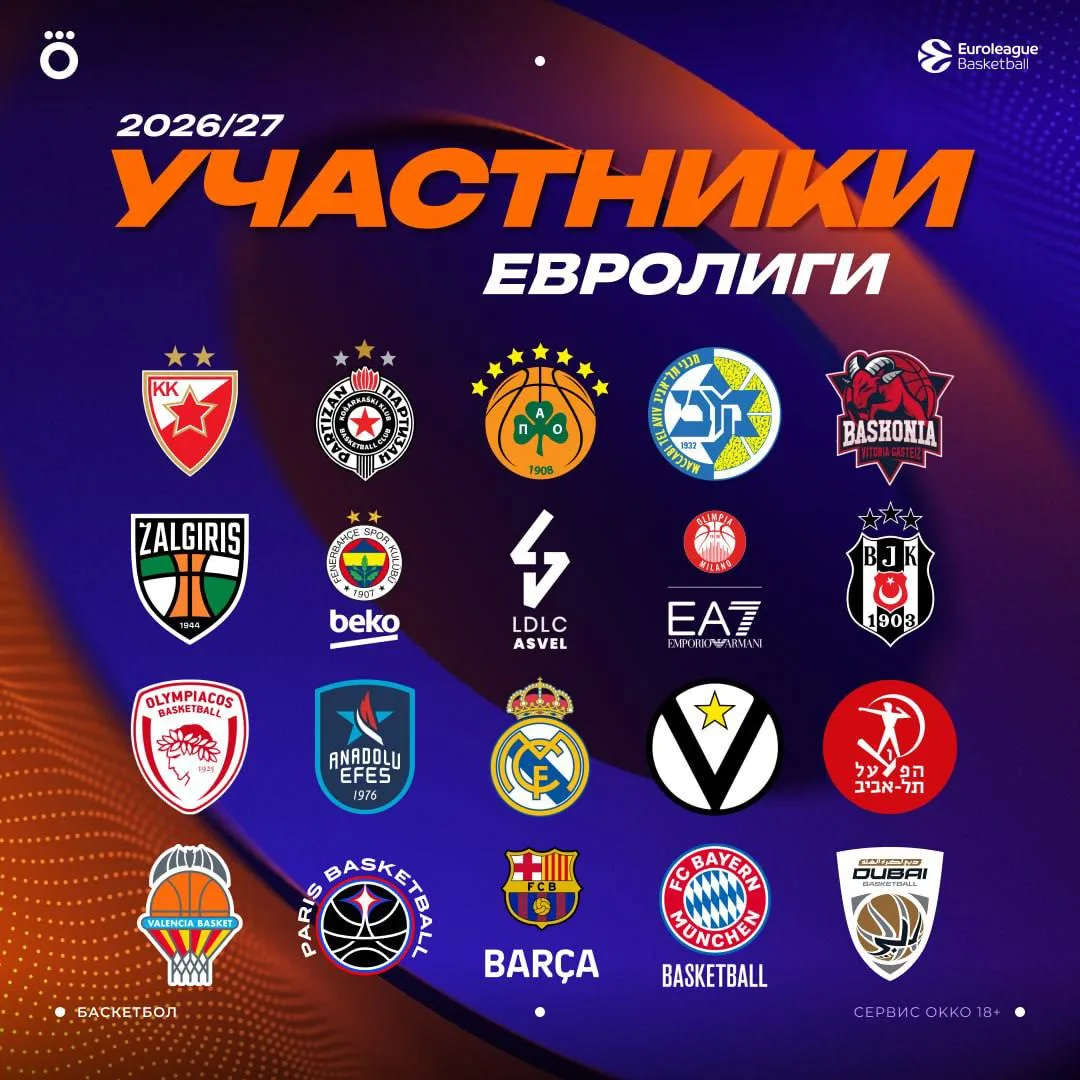 🏀 ЕВРОЛИГА — ЗАВТРА! Трофей заберет кто-то из этой двадцатки. Все матчи главного турни...