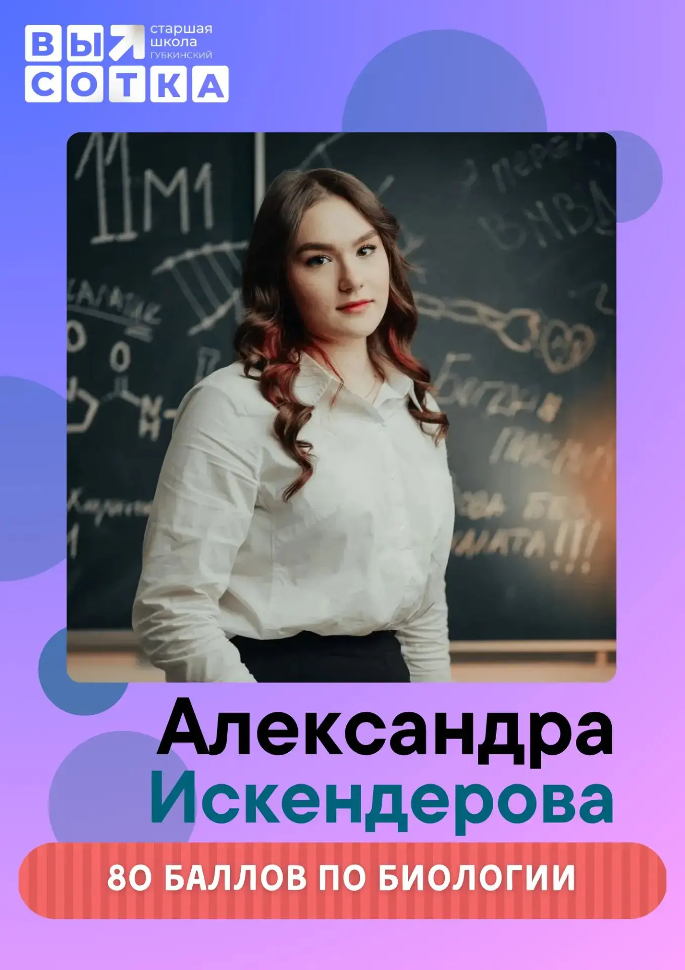 Вершины биологической науки покоряются нашим выпускникам!
Сегодня мы с огромным уважением и восхищен