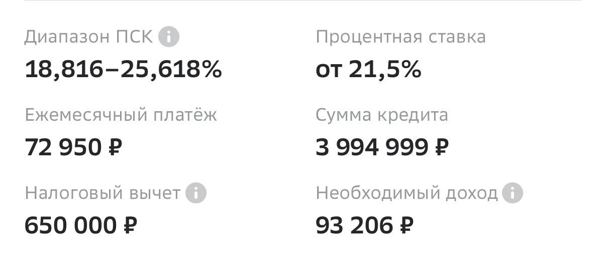 Переплата по ипотеке за однушку в Воронеже может достигнуть 20 миллионов рублей