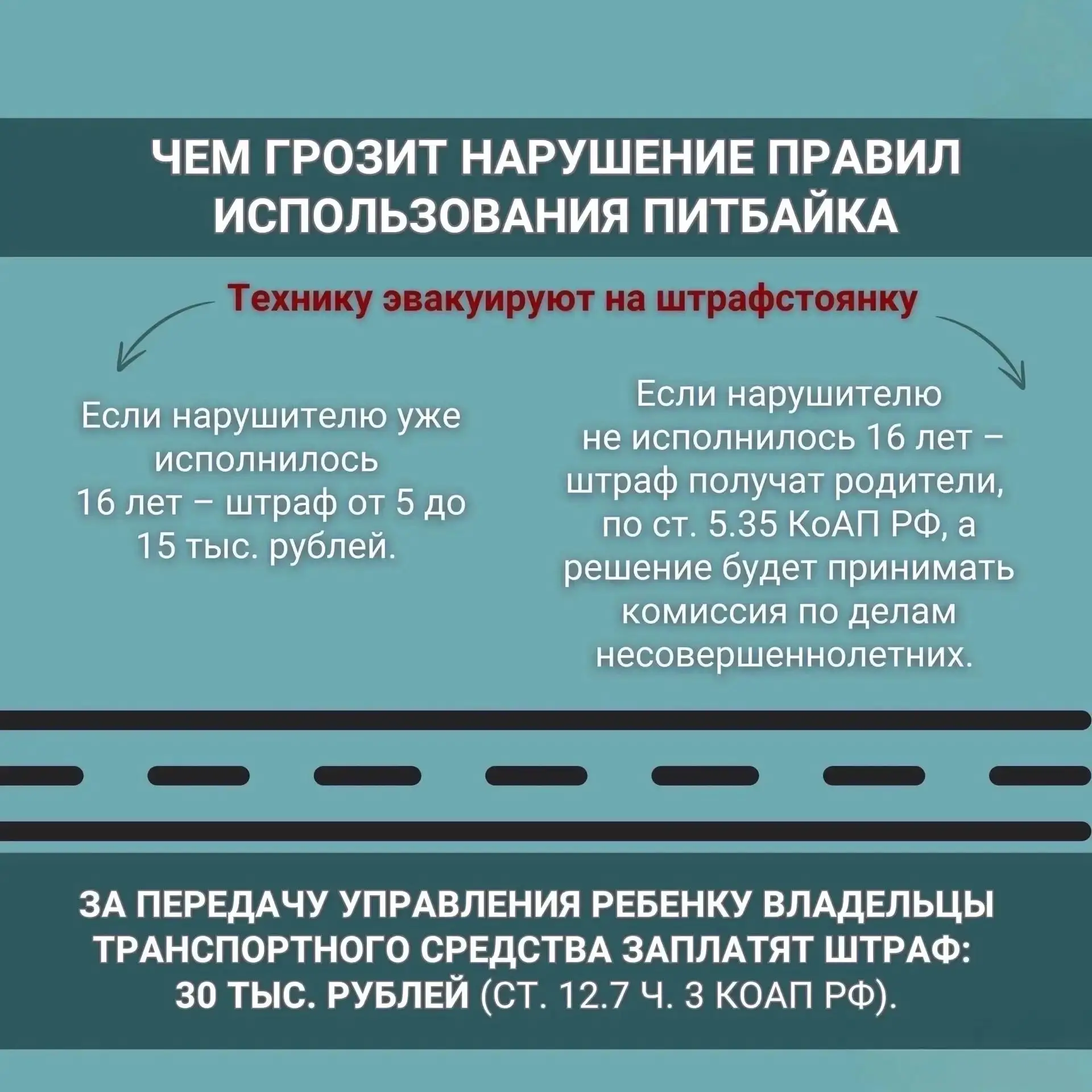 УВАЖАЕМЫЕ РОДИТЕЛИ!

Питбайк — НЕ ДЕТСКАЯ ЗАБАВА!⚠️  
Это спортивный инвентарь, и на нём запрещено в
