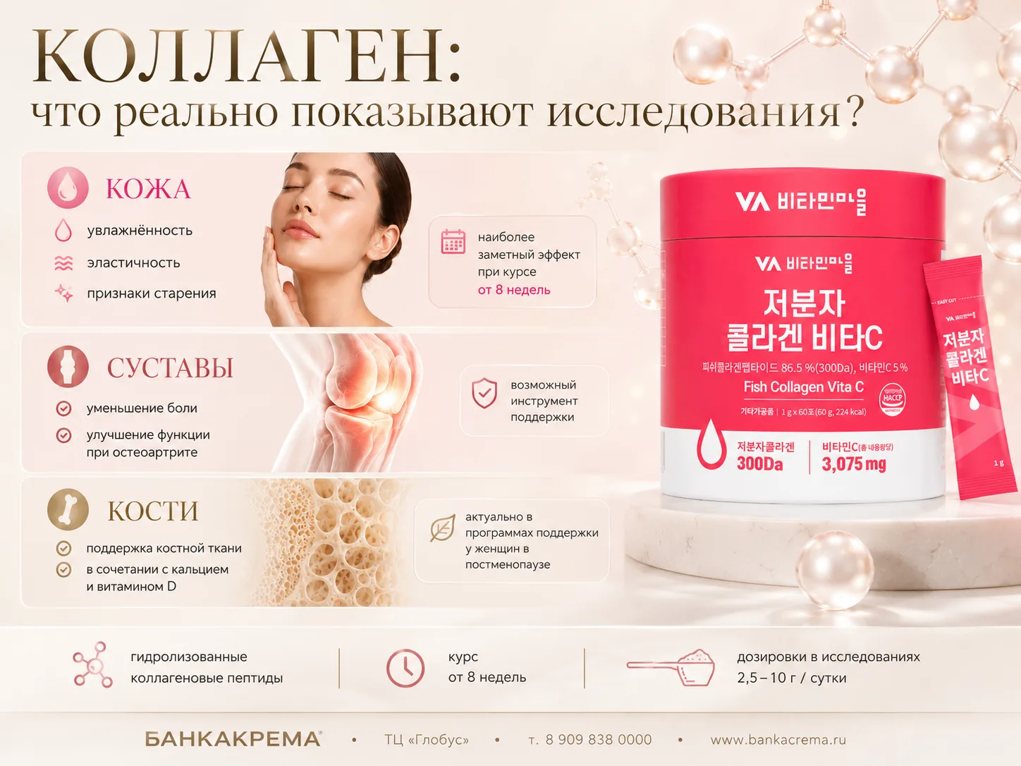 Коллаген: что реально показывают исследования? 🔬