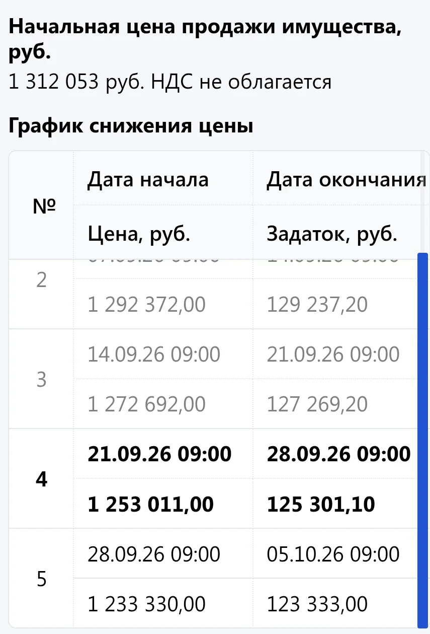 🚙 Volkswagen Amarok с торгов за 1 253 011 ₽