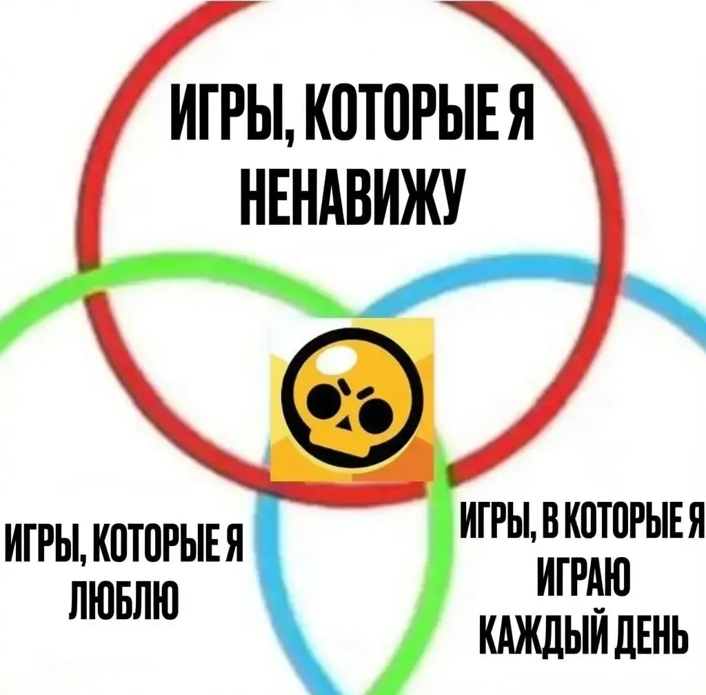 У вас также?

❤️ — Естественно 
😭 — Нет, бс люблю всей душой