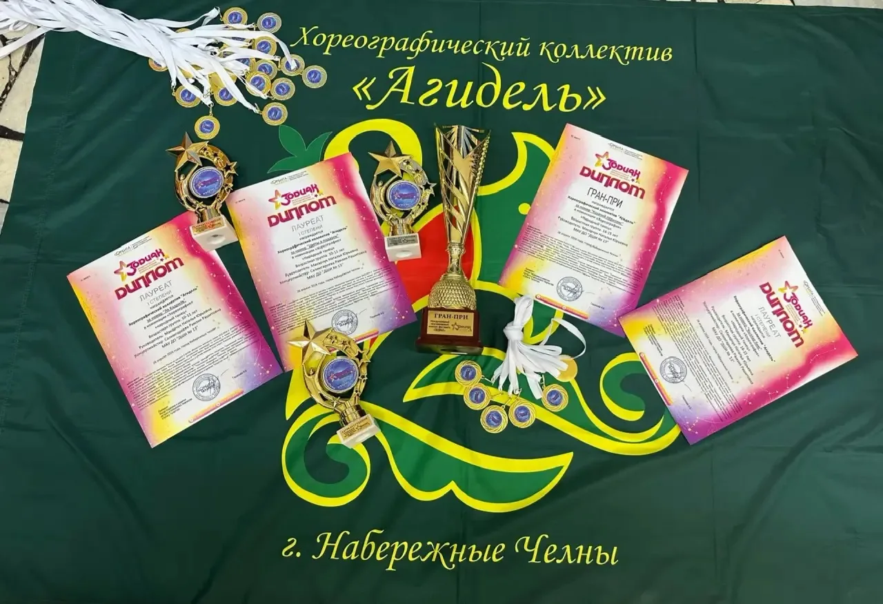 Международный конкурс хореографического искусства « Орбита талантов» . 4 диплома лауреа...
