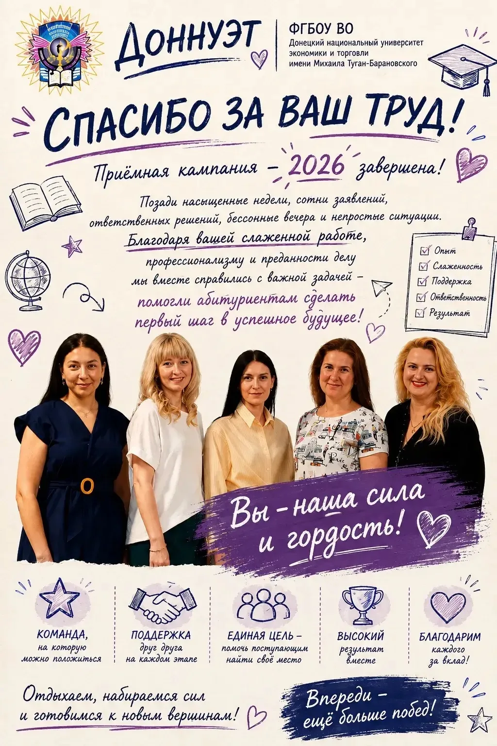 Приёмная кампания – 2026 завершена.