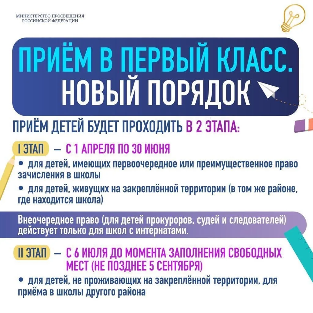Подать заявление в 1-ый класс вы можете в электронной форме через сайт образовательных ...