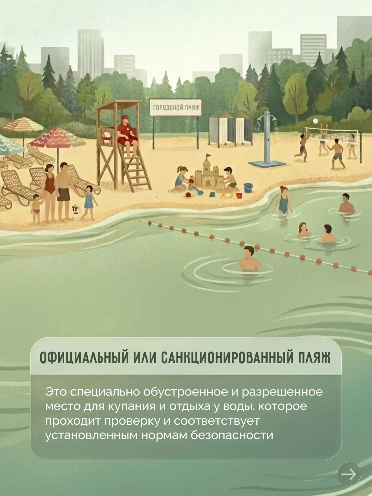 ⛱ Чем официальный пляж отличается от дикого?
