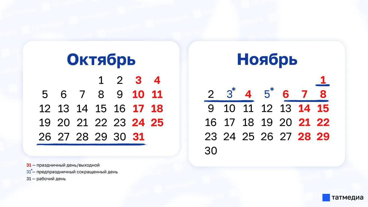 🏫 Школьники из РТ осенью смогут отдохнуть почти две недели.