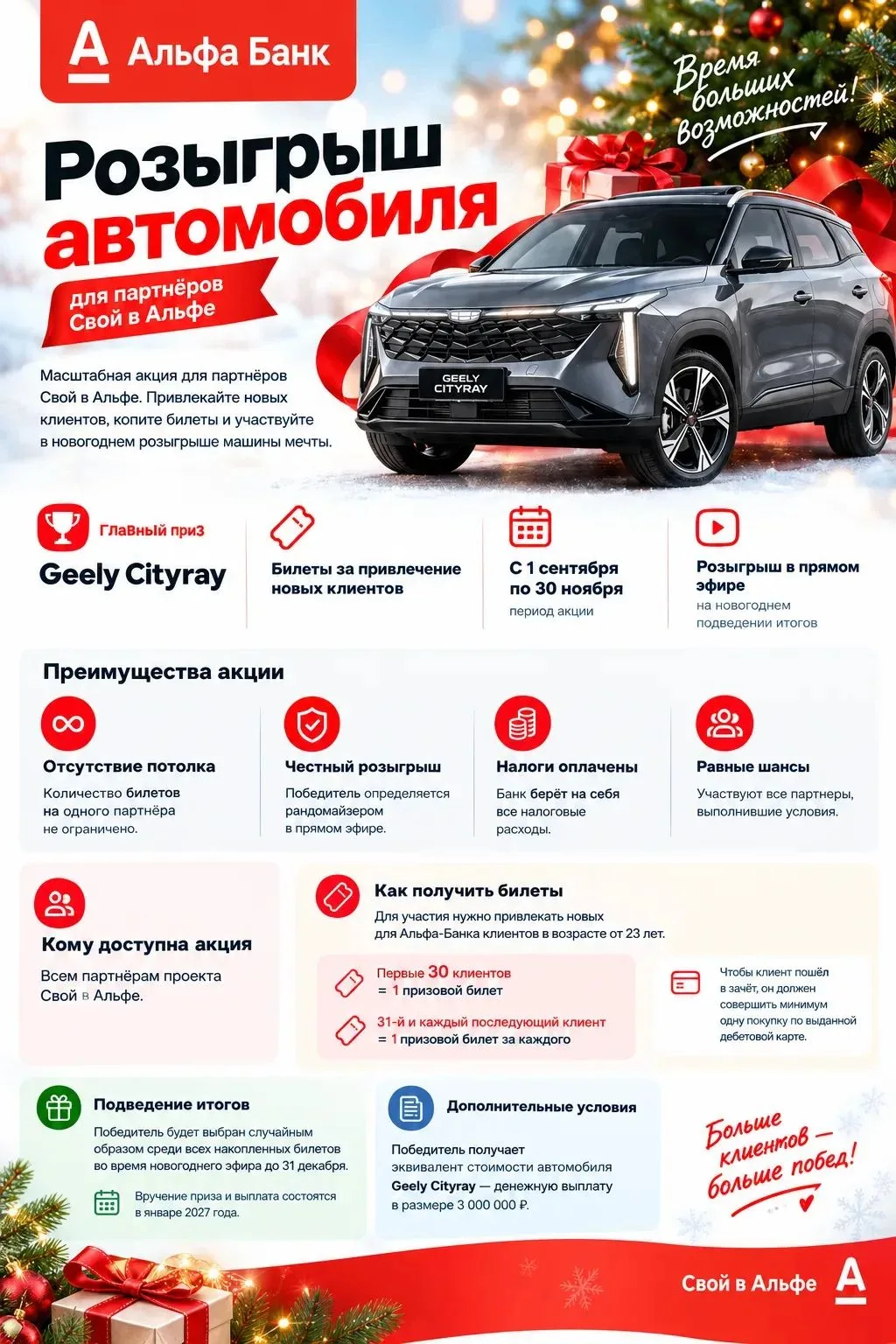 Стань партнёром Свой в Альфе - участвуй в розыгрыше автомобиля стоимостью 3 000 000₽🚀�...