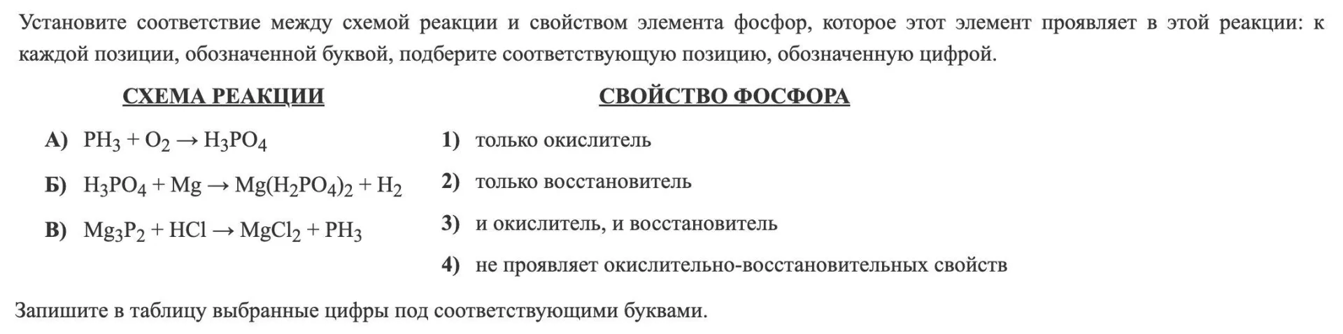 такое решите? у него 83,9% выполнения