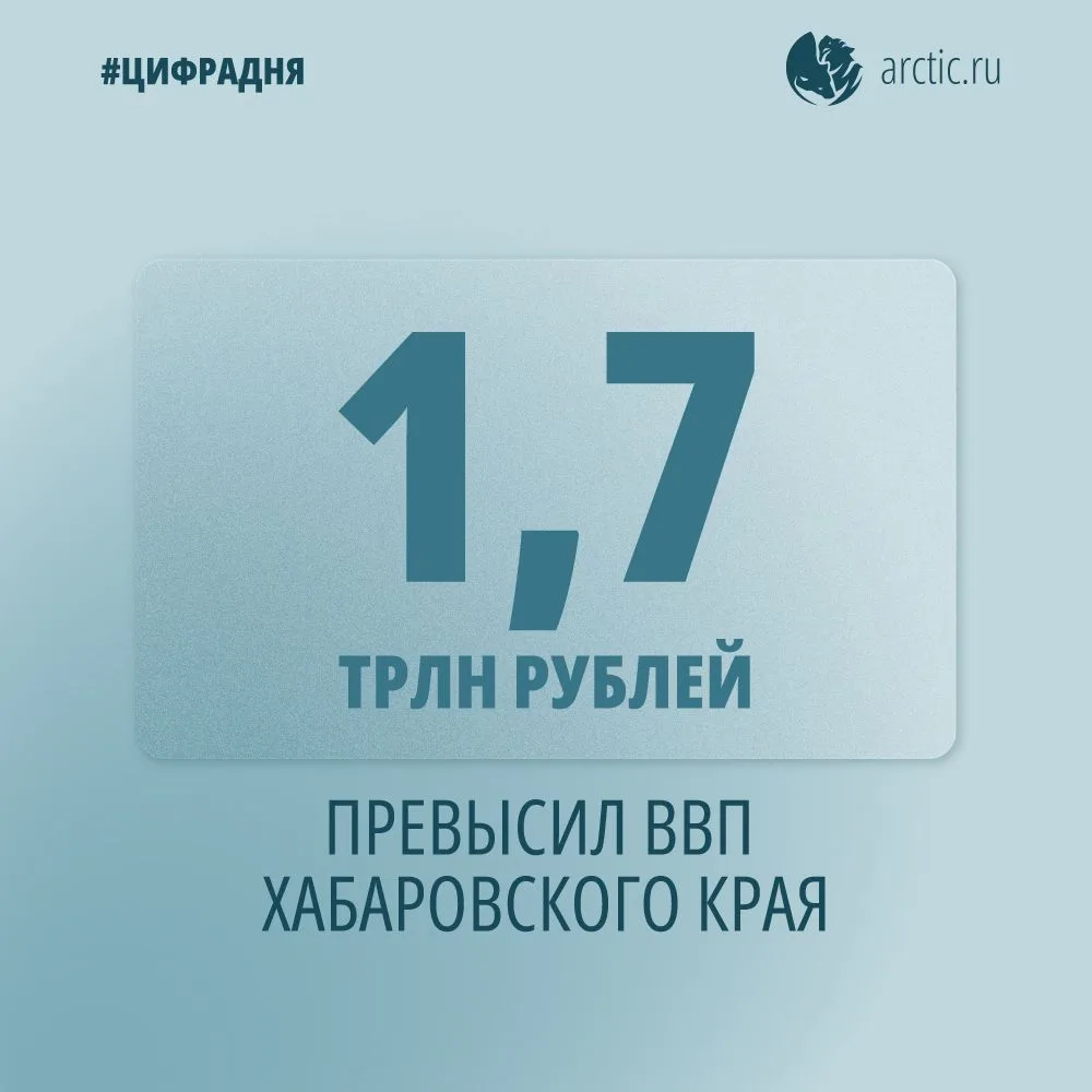 К концу года валовой внутренний продукт региона может достичь отметки в 1,9 трлн рублей...