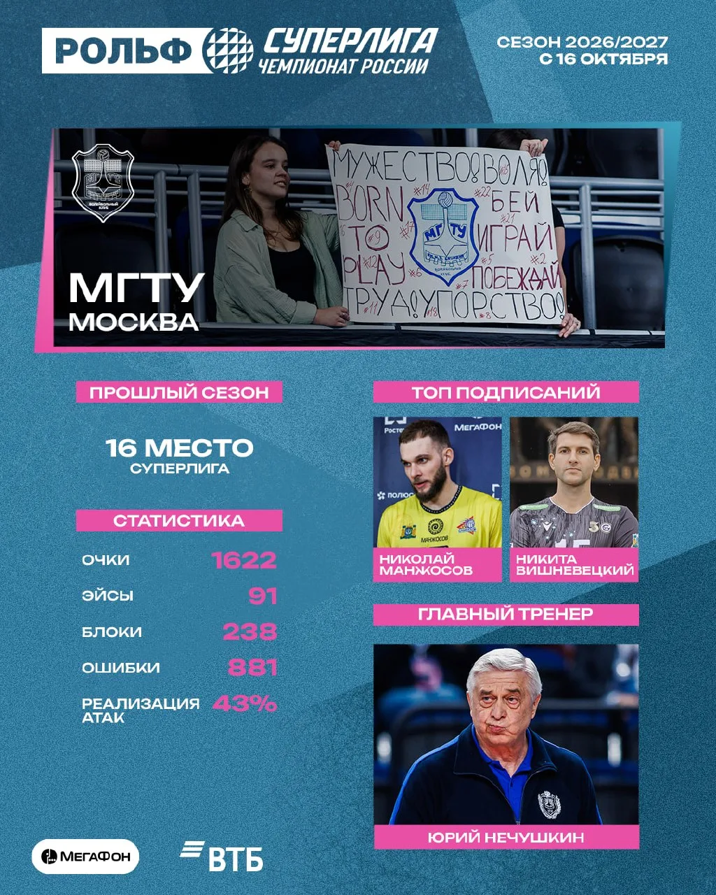 ⚡️Выстояли. Теперь надо расти🤓