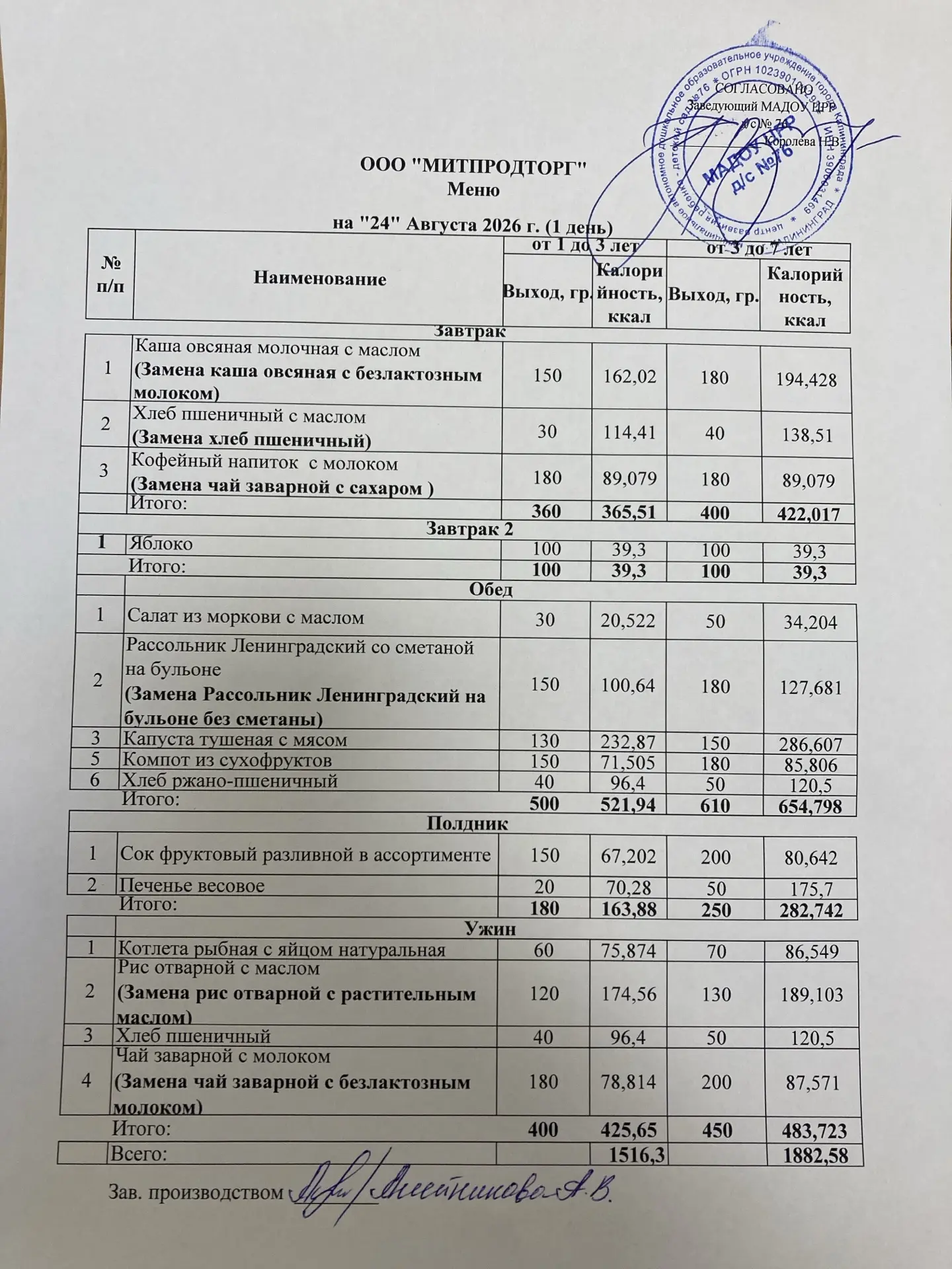 Меню на 24 августа