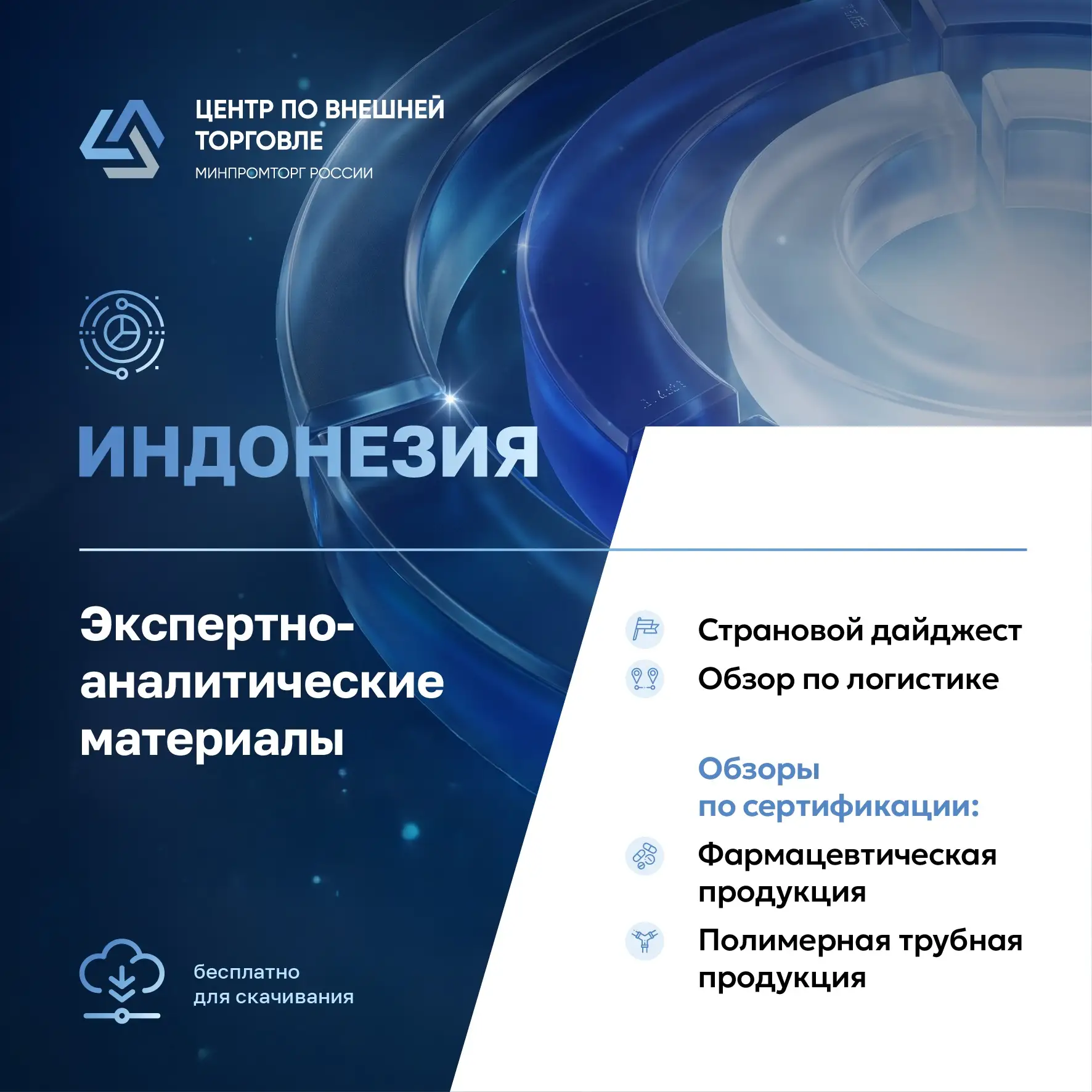 🇷🇺🇮🇩 С 1 по 4 сентября во Владивостоке проходит XI Восточный экономический форум, г...