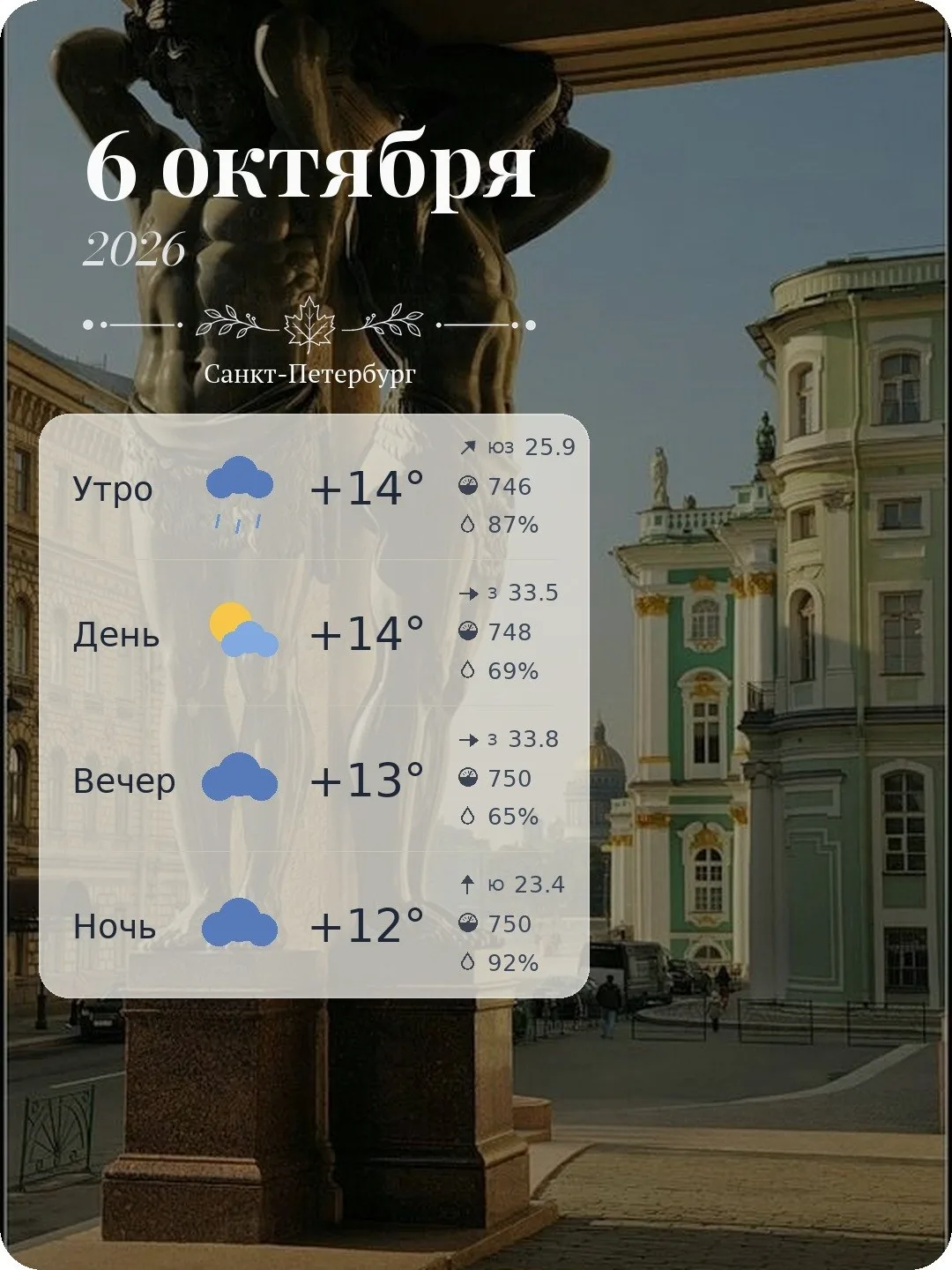 Доброе утро, Санкт-Петербург!