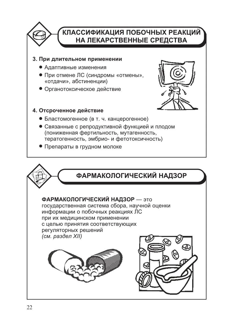 Фармакодинамика