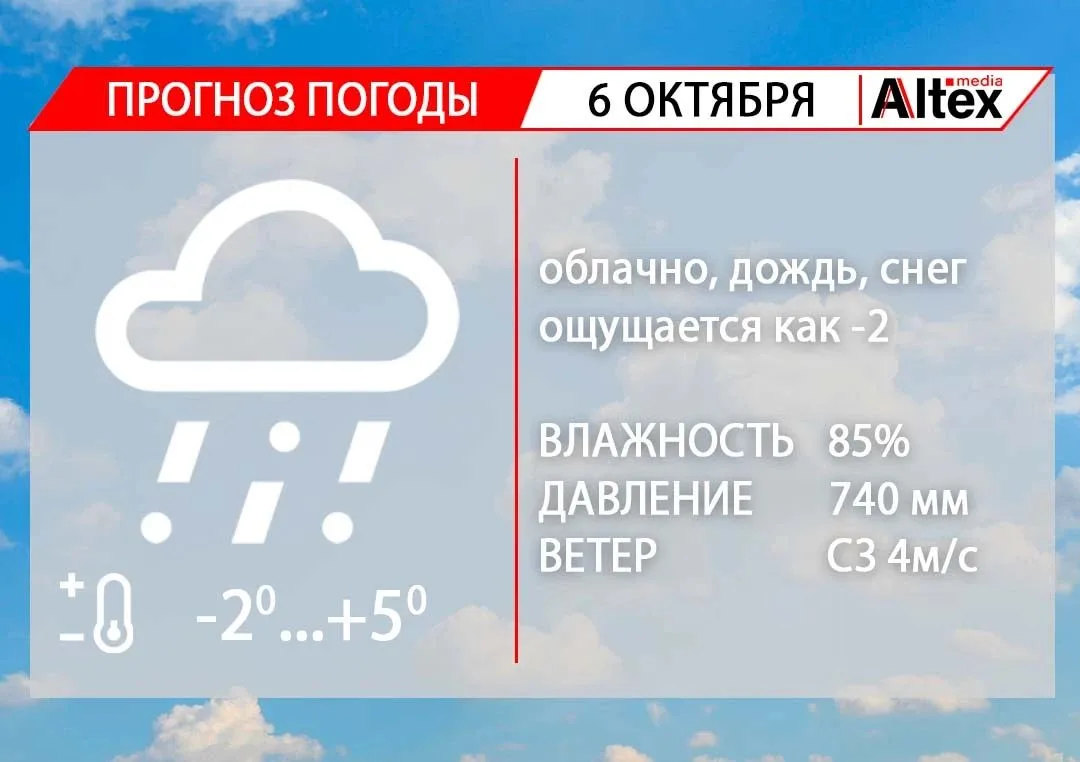 Доброе утро!