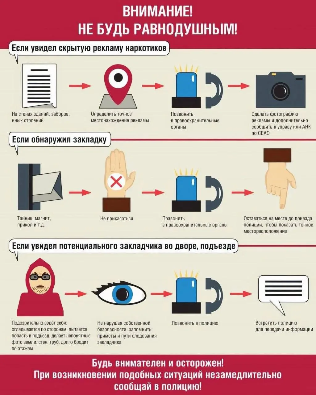 Что делать, если…