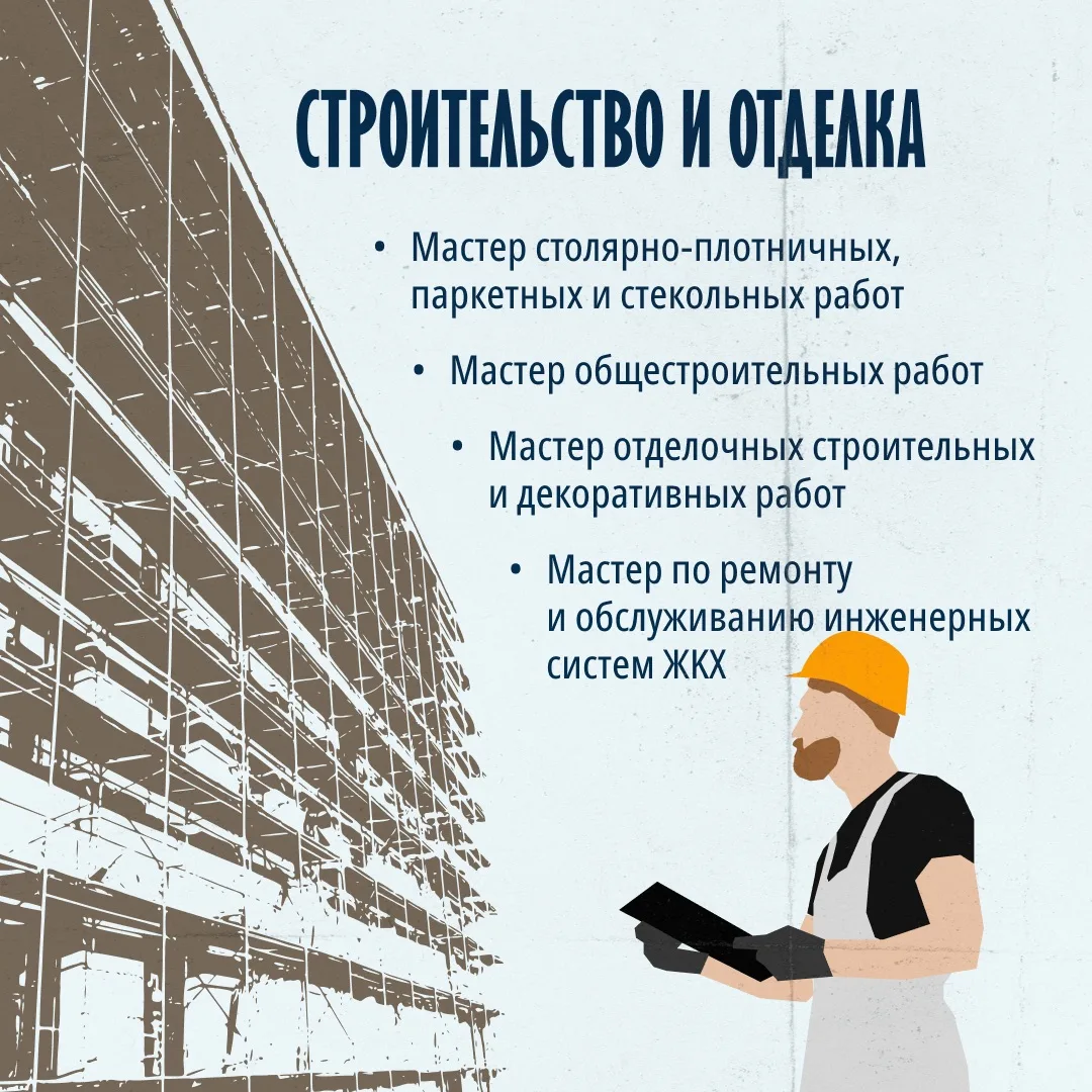 Кто делает Петербург лучшим городом для жизни? В преддверии Праздника весны и труда предлагаем вспом