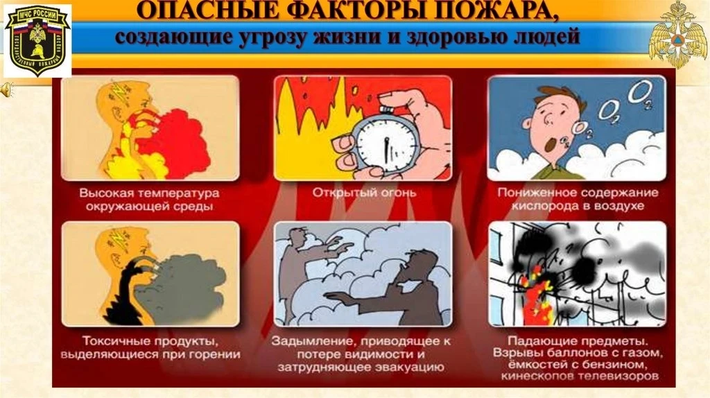 📌Смертельные факторы при пожаре‼️
☝️Смертельные случаи на пожарах вызваны отсутствием противопожарн