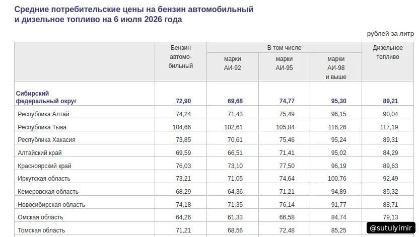 В современном мире новостей и информационного шума бывает сложно разобраться, что дейст...