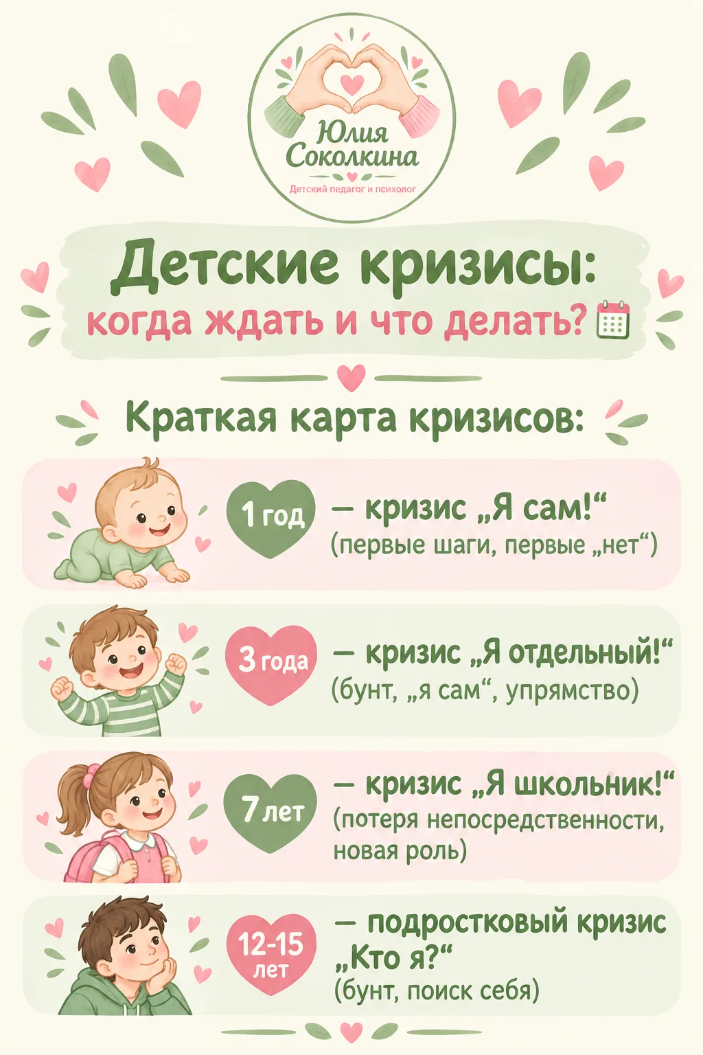 Детские кризисы — как пережить без слез и скандалов?