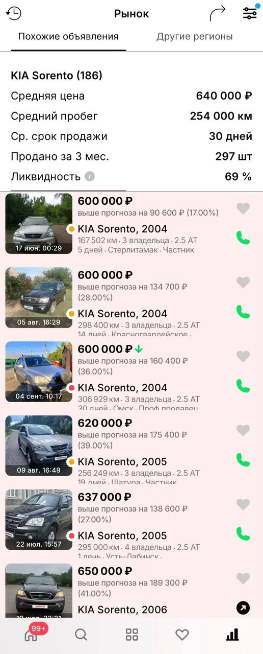 История продаж ☝🏻