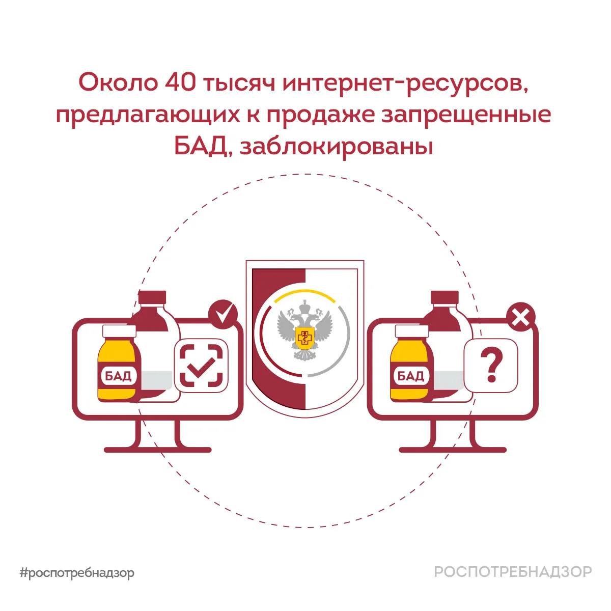 Специалисты Роспотребнадзора продолжают выявлять и блокировать интернет-ресурсы, распро...