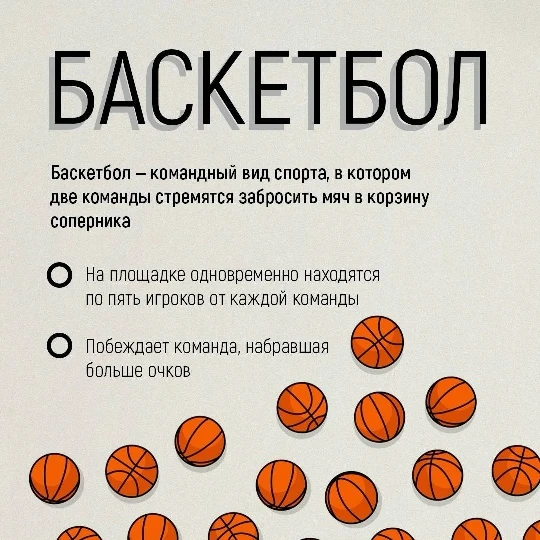 Баскетбол — один из самых популярных командных видов спорта в мире.
