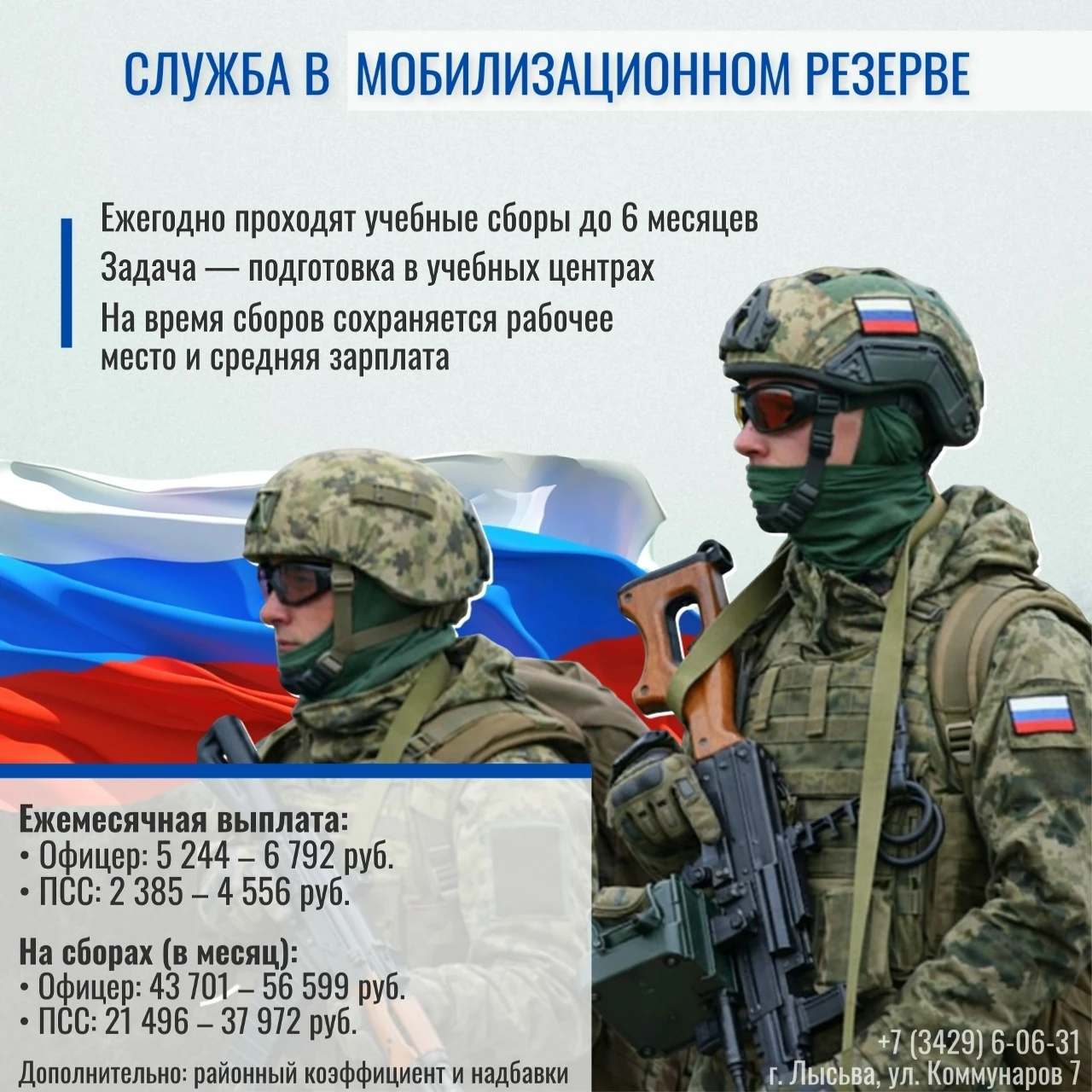 Мобилизационный людской резерв ВС РФ 🇷🇺