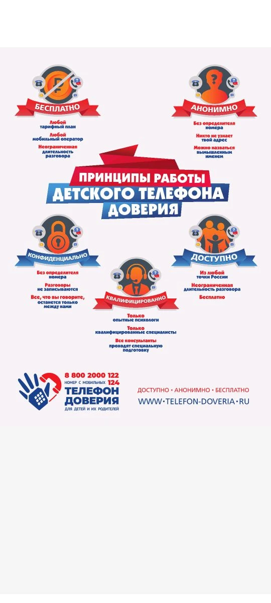 О Детском телефоне доверия