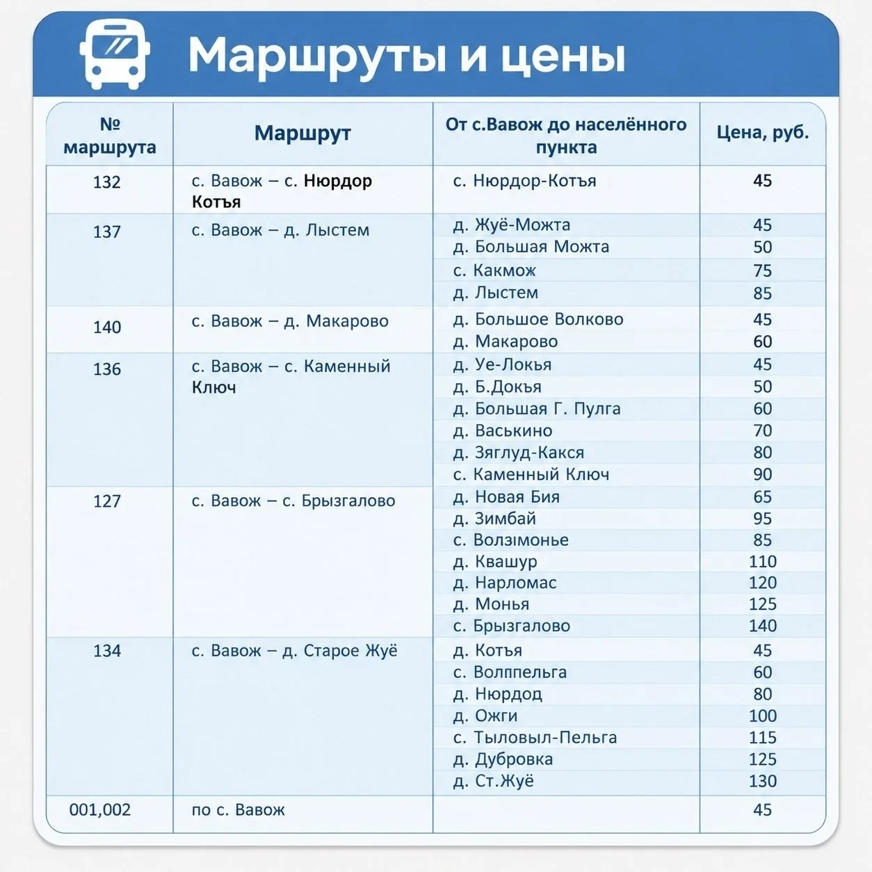 Уважаемые пассажиры! 🚌