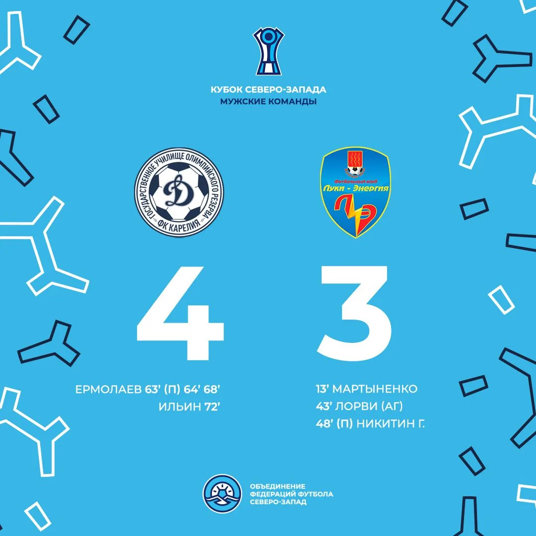 Камбэчище «Динамо-Карелии» с 0:3! 🔥

Хет-трик Игната Ермолаева и победный гол пяткой Павла Ильина —