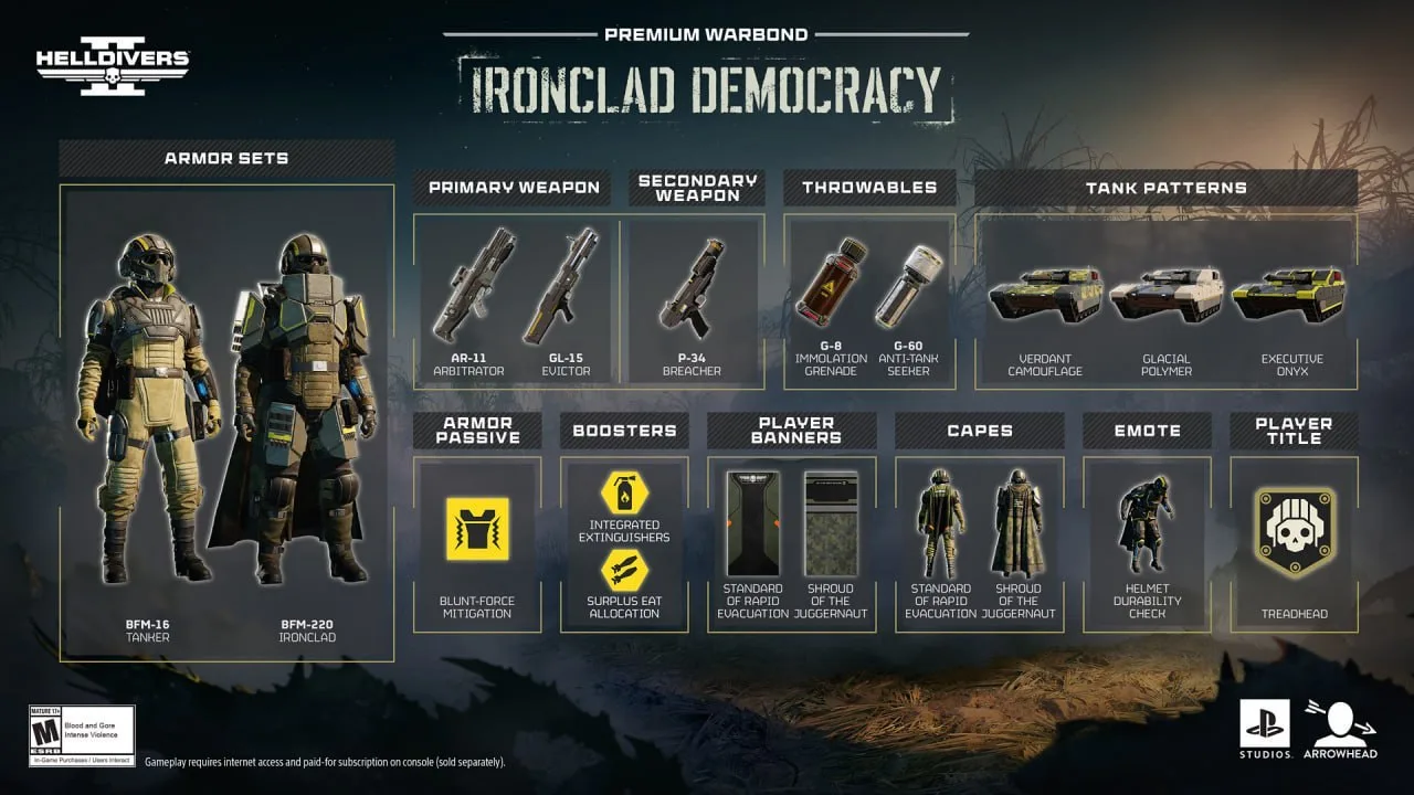 ⚡️В Helldivers II добавят новый боевой пропуск Ironclad Democracy — уже 22 сентября