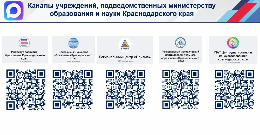 Будьте в курсе новостей подведомственных учреждений минобрнауки Краснодарского края 📣

Система обра