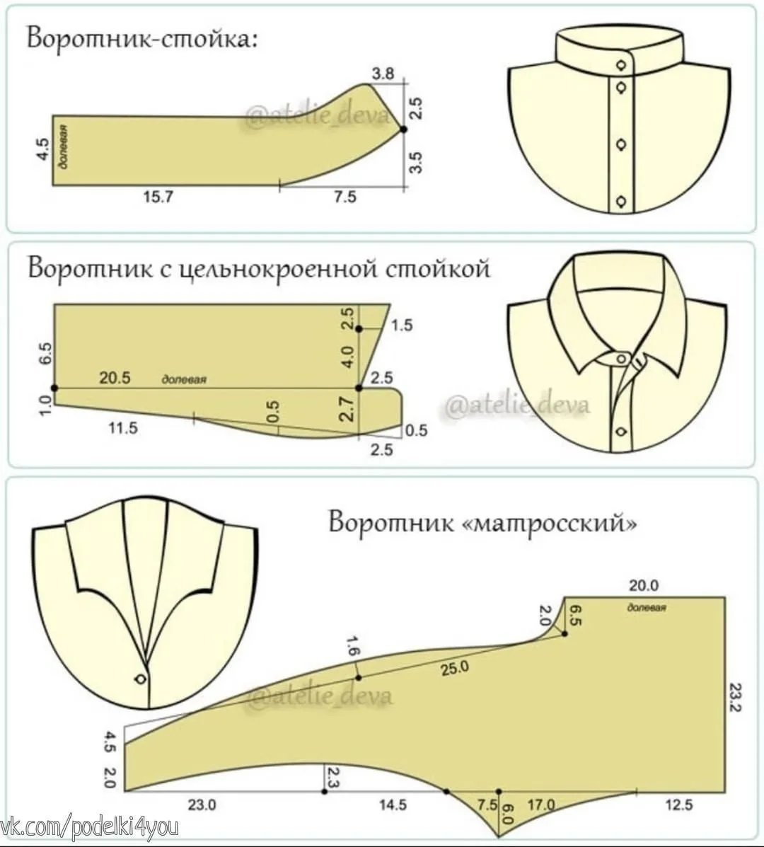 3 вида воротника и способ их построения.