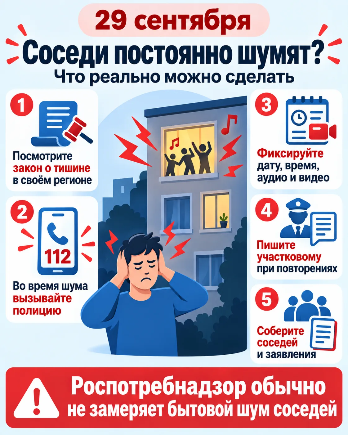 ❓ Соседи постоянно шумят. Что реально можно сделать, чем подтвердить шум и куда обращат...