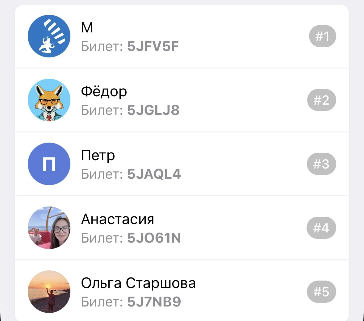 Подводим итоги нашего вкусного розыгрыша и поздравляем победителей 🎁

По 1 банке икры получают:
1. 