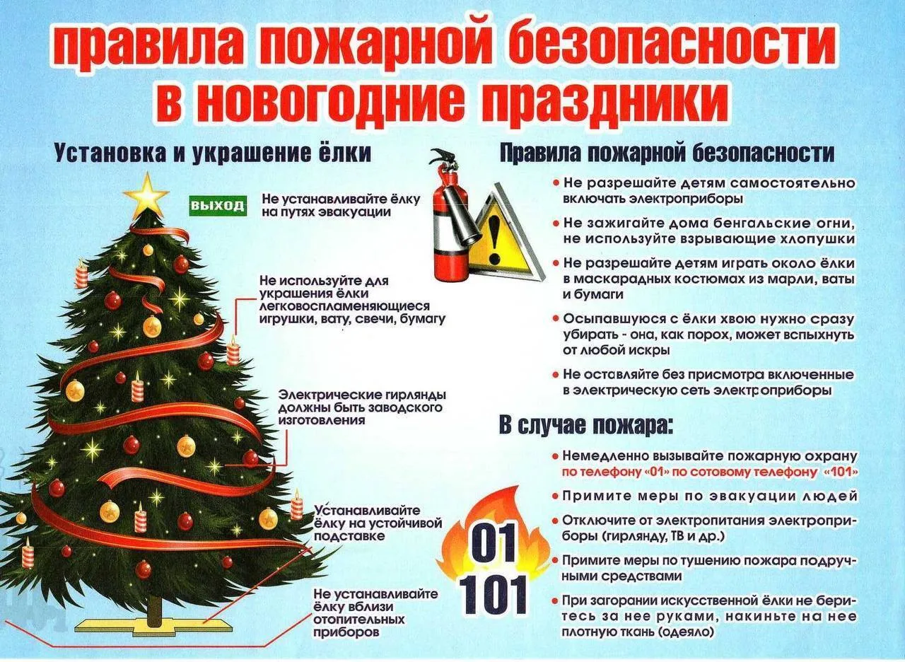 Обязательно соблюдайте правила пожарной безопасности!